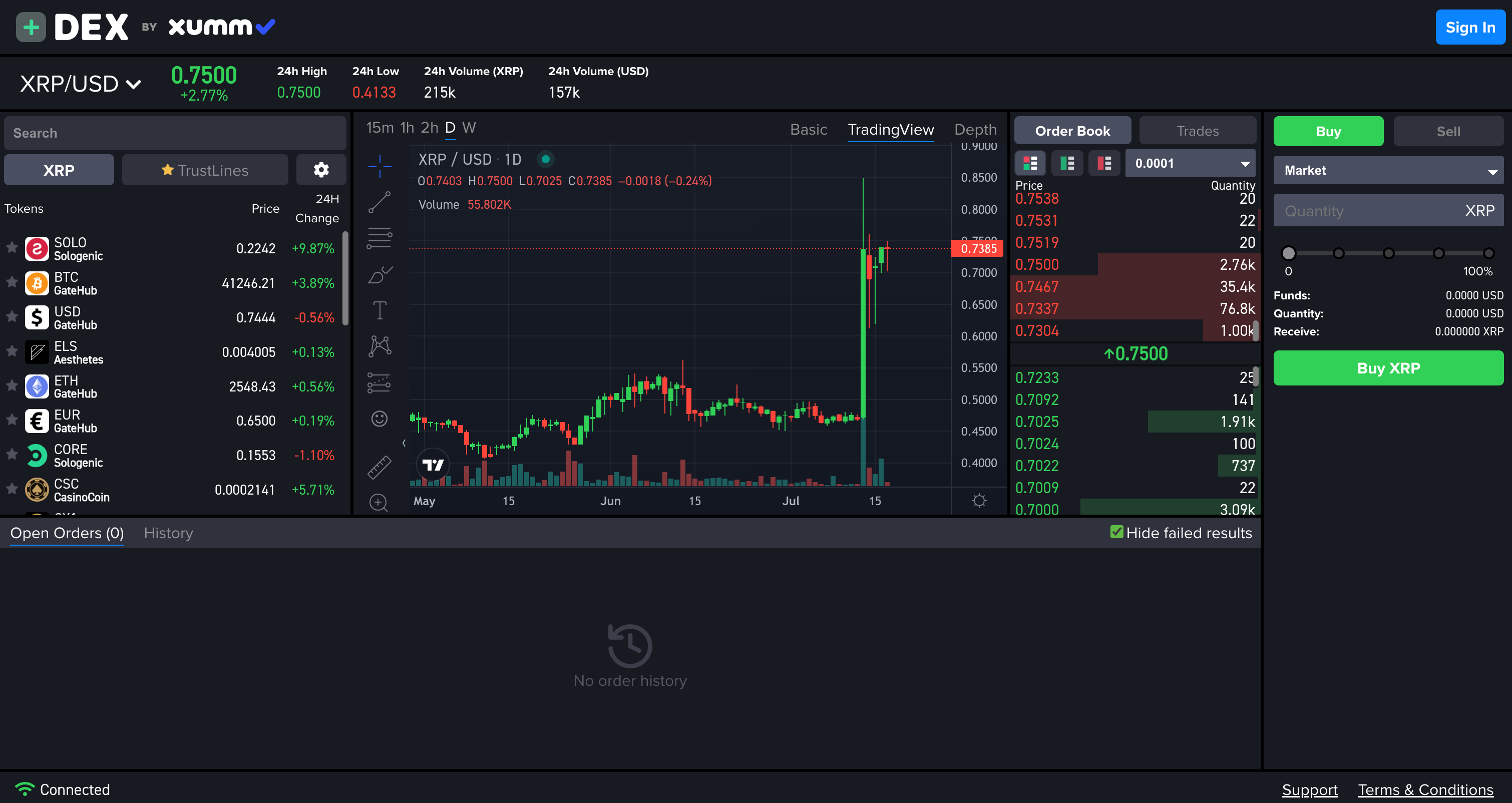 The interface of Unhosted.exchange.