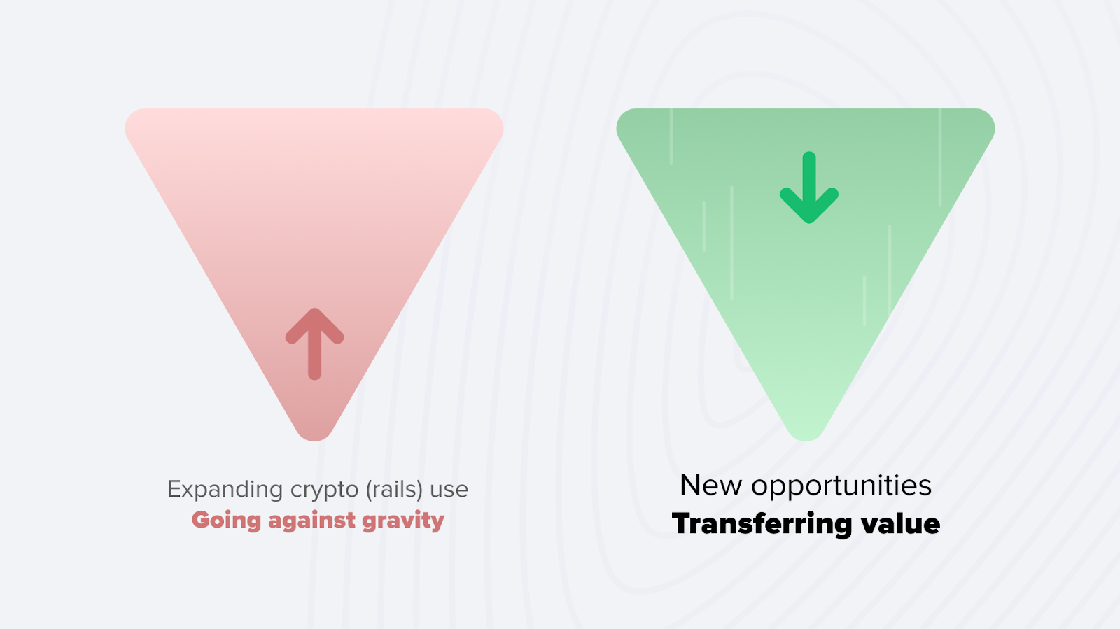 Defying the gravity of traditional finance and building a seamless, high-volume, low-value transaction ecosystem.